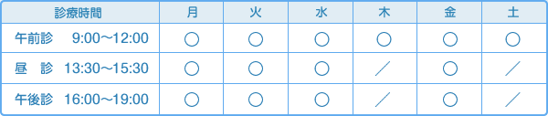 診療時間